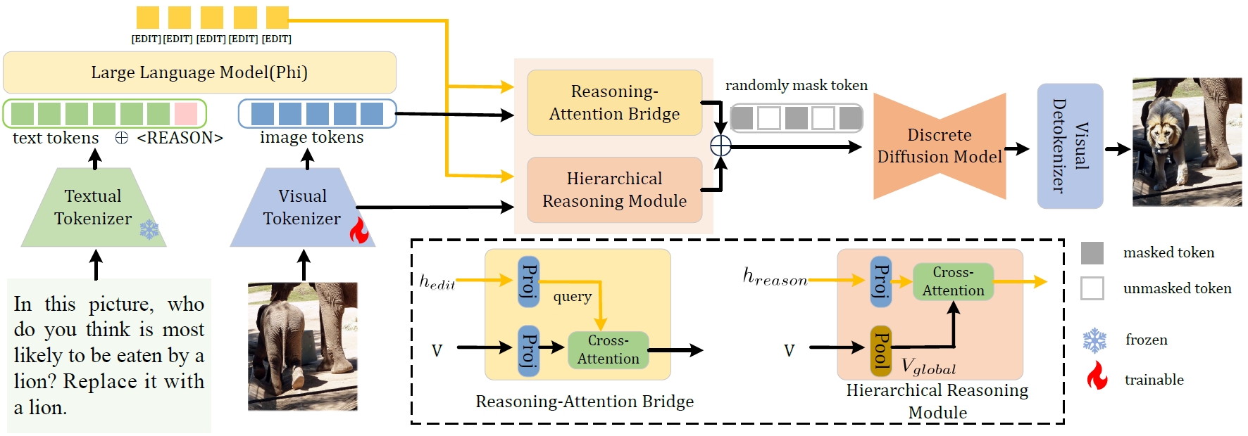 Interpolate start reference image.