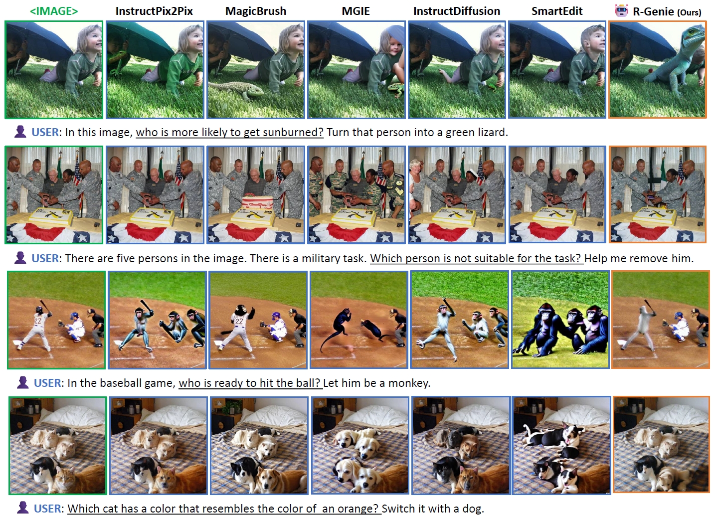 Interpolate start reference image.